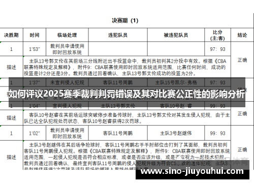 如何评议2025赛季裁判判罚错误及其对比赛公正性的影响分析