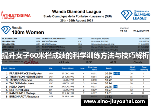 提升女子60米栏成绩的科学训练方法与技巧解析