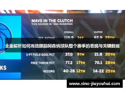 全面解析如何高效跟踪阿森纳球队整个赛季的表现与关键数据 全面解析如何高效跟踪阿森纳球队整个赛季的表现与关键数据