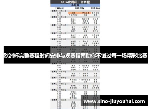 欧洲杯完整赛程时间安排与观赛指南助你不错过每一场精彩比赛