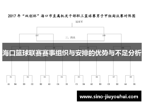 海口篮球联赛赛事组织与安排的优势与不足分析