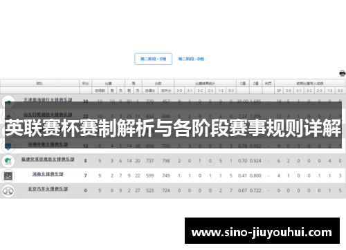 英联赛杯赛制解析与各阶段赛事规则详解