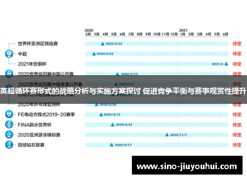 英超循环赛形式的战略分析与实施方案探讨 促进竞争平衡与赛事观赏性提升