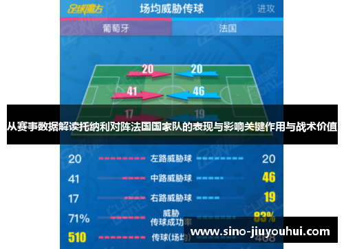 从赛事数据解读托纳利对阵法国国家队的表现与影响关键作用与战术价值 从赛事数据解读托纳利对阵法国国家队的表现与影响关键作用与战术价值