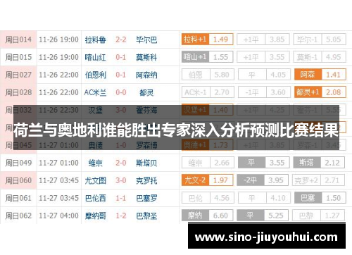 荷兰与奥地利谁能胜出专家深入分析预测比赛结果