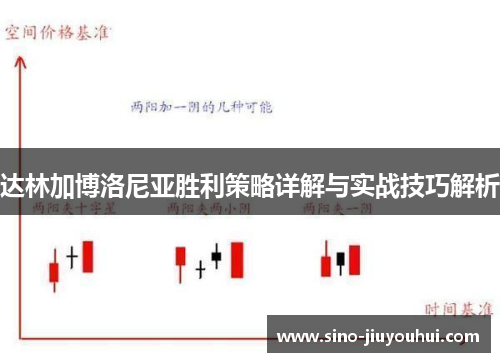 达林加博洛尼亚胜利策略详解与实战技巧解析