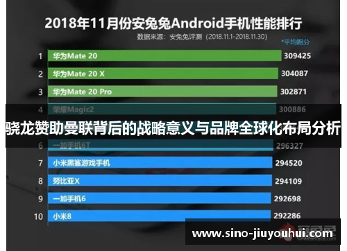 骁龙赞助曼联背后的战略意义与品牌全球化布局分析 骁龙赞助曼联背后的战略意义与品牌全球化布局分析