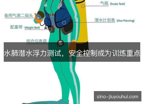 水肺潜水浮力测试，安全控制成为训练重点